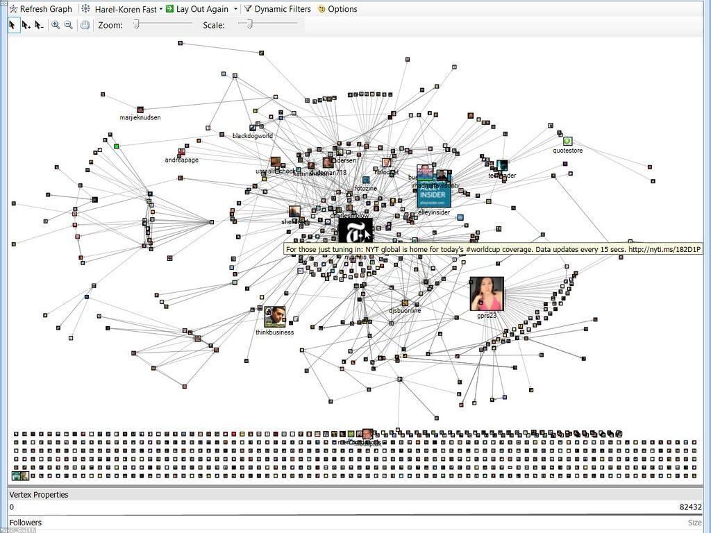 វិភាគព័ត៌មានថ្មីៗ
